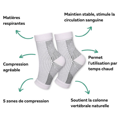 Chaussettes de contention orthopédiques OrthoVital